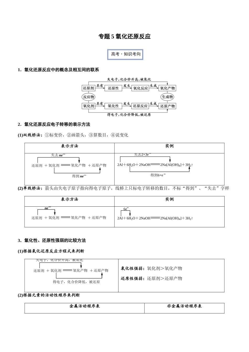专题5 氧化还原反应(知识点+模拟及高考真题+答案解析).docx_第1页