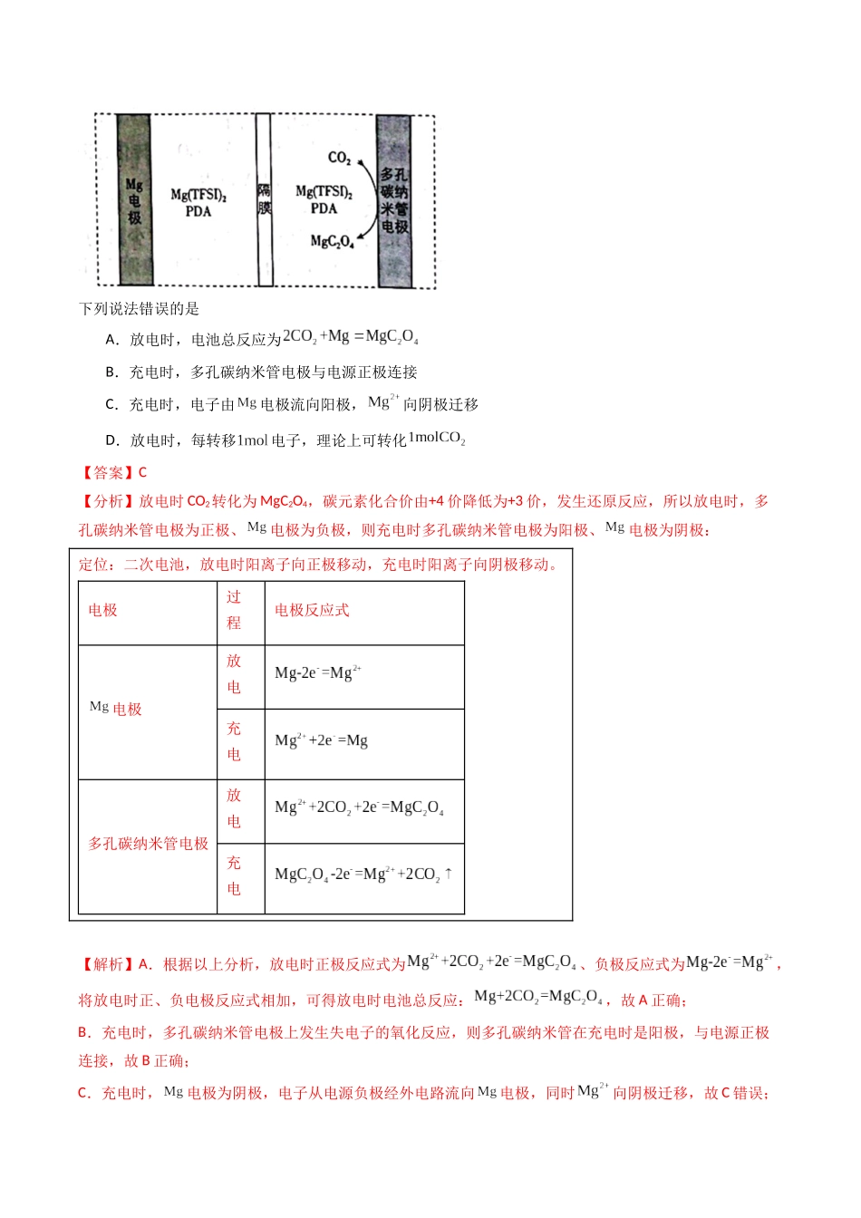 专题06 电化学及其应用-(全国通用)(教师版).docx_第2页