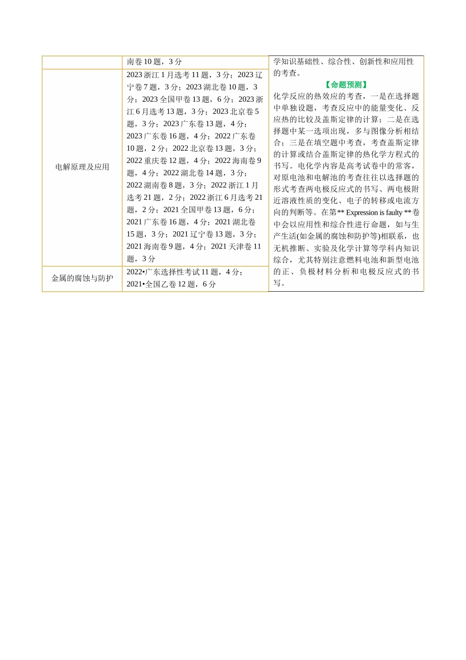 专题06 化学反应与能量(讲义)(解析版).docx_第3页