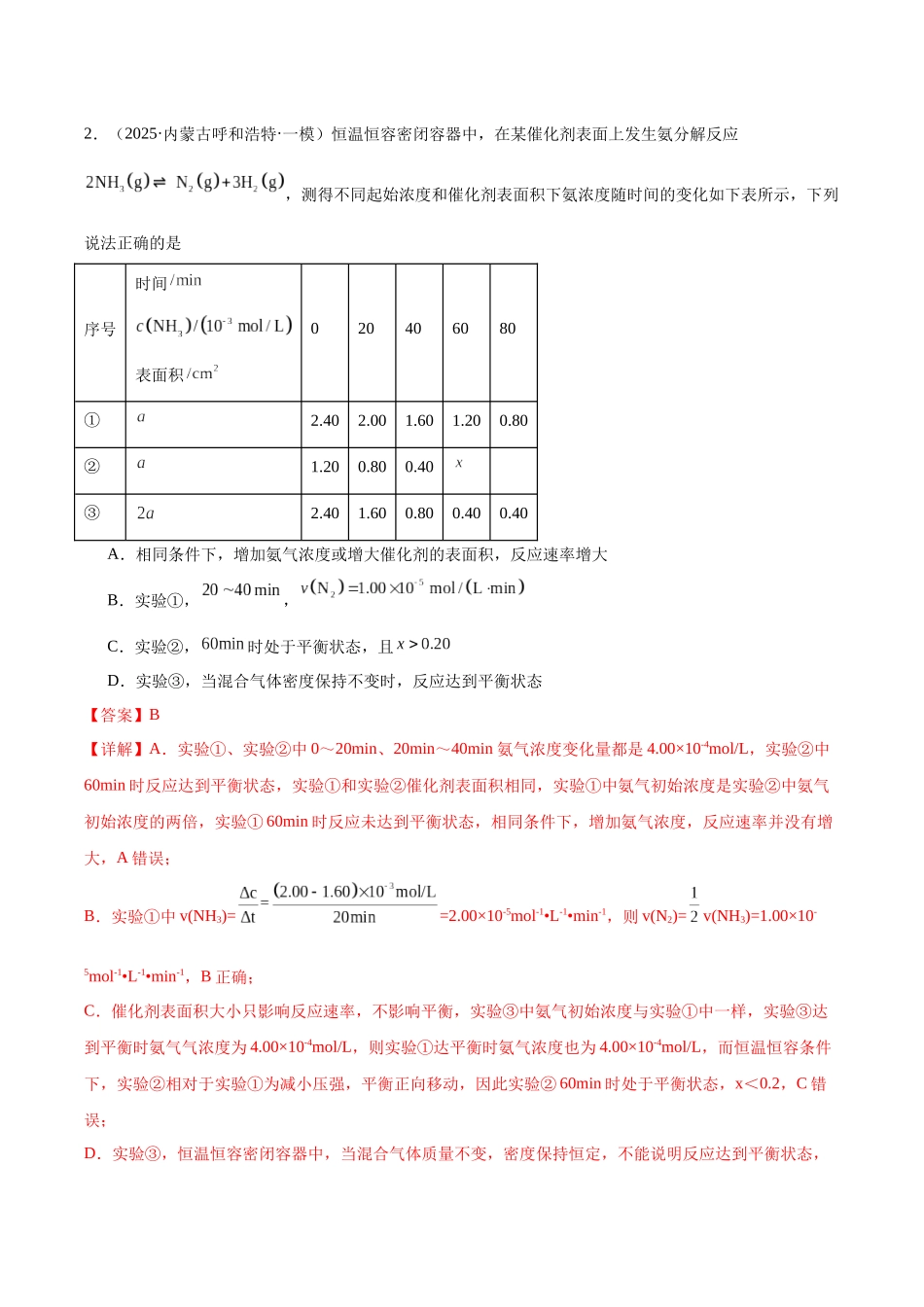 专题06 化学反应速率与化学平衡（教师版）.docx_第2页