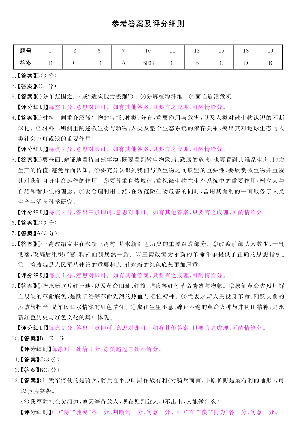 语文评分细则河南新未来2026届高三年级下学期5月测评(5.20-5.21).pdf_第1页