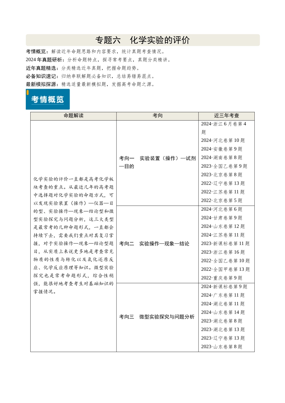 专题06 化学实验的评价(教师版).docx_第1页
