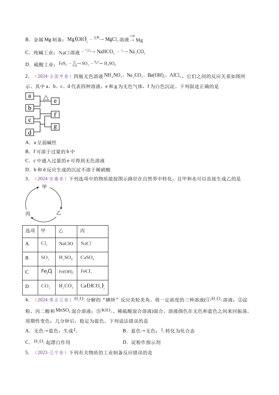 专题06 无机物的转化与应用(全国通用)(原卷版).docx_第2页