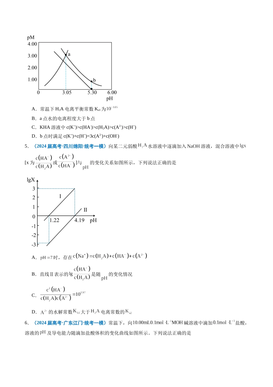 专题07 水溶液中的离子反应与平衡(原卷版).docx_第3页