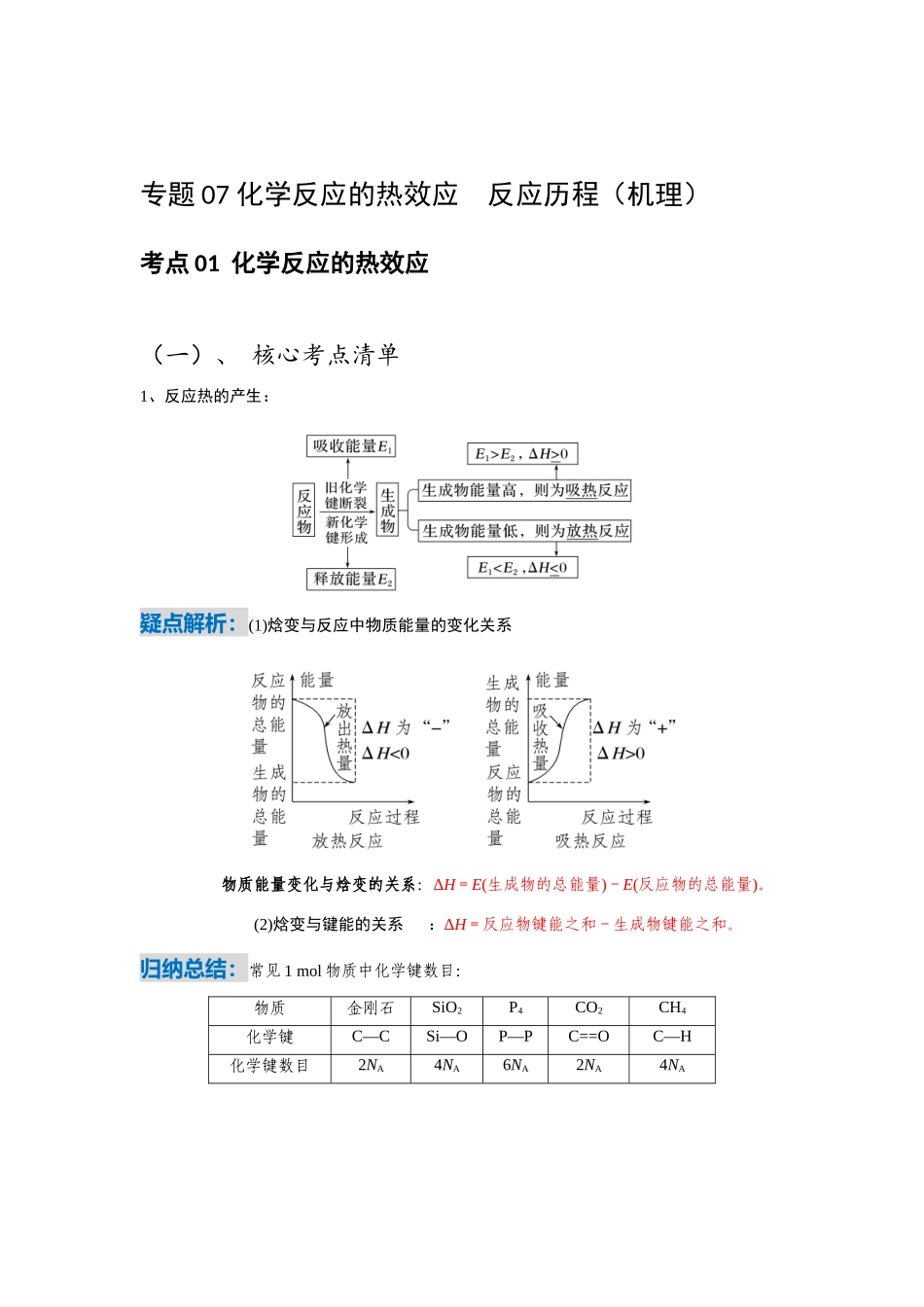 专题07 化学反应的热效应 反应历程.docx_第1页