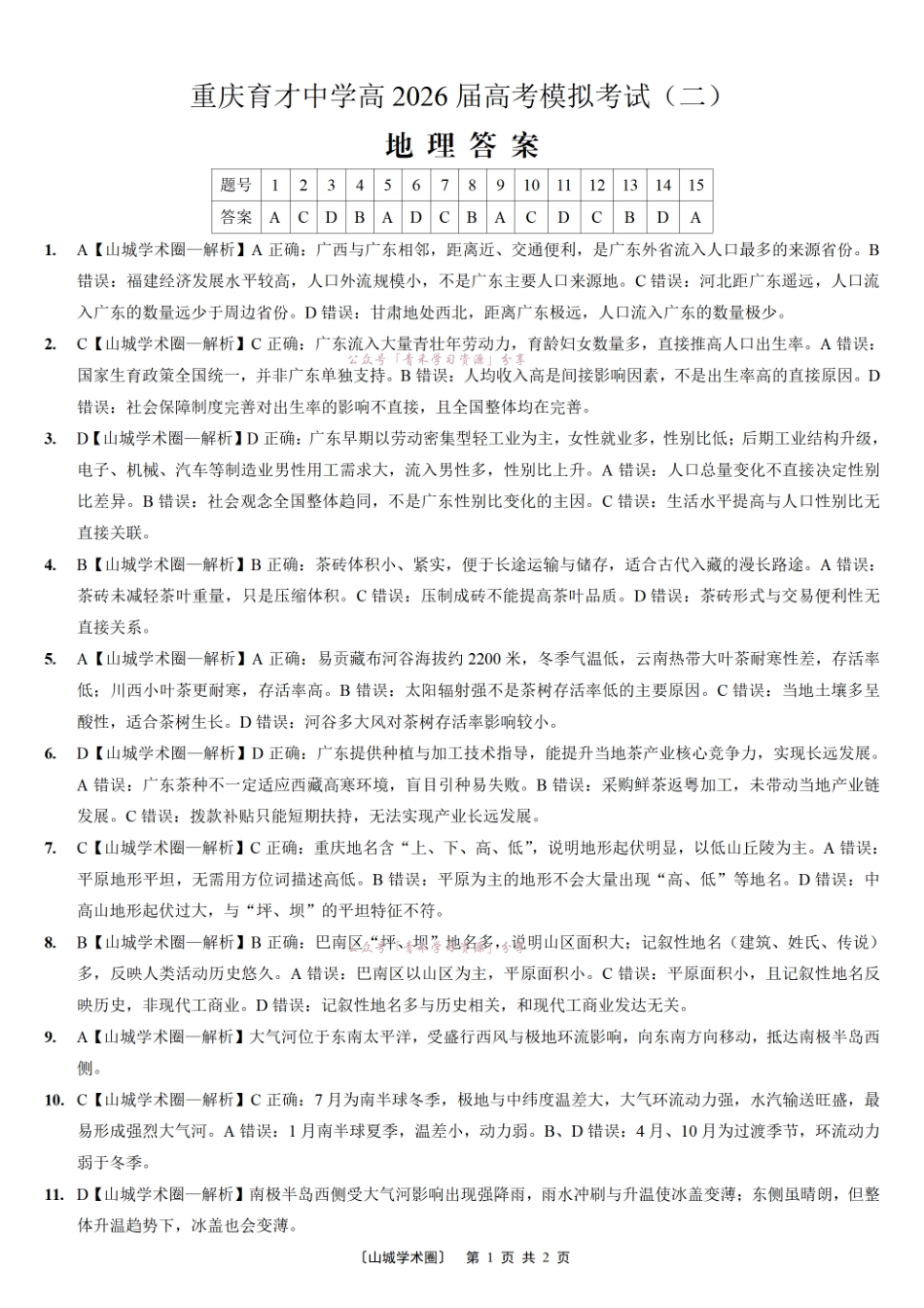重庆育才中学高2026届高考模拟考试(二)地理答案.pdf_第1页