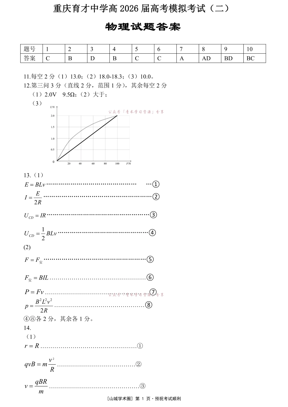 重庆育才中学高2026届高考模拟考试(二)物理答案.pdf_第1页