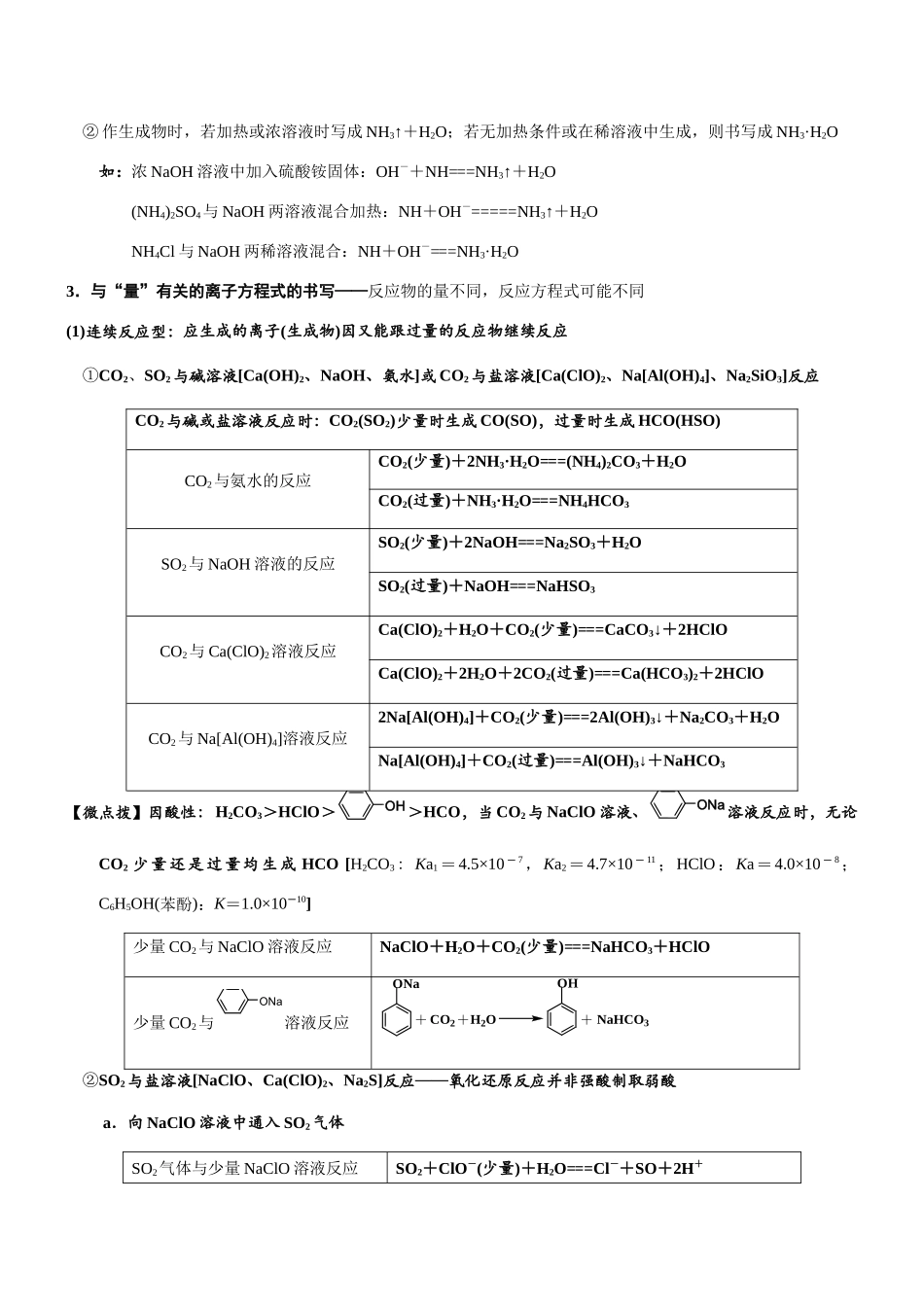 专题7 离子反应方程式的判断(知识点+模拟及高考真题+答案解析).docx_第2页