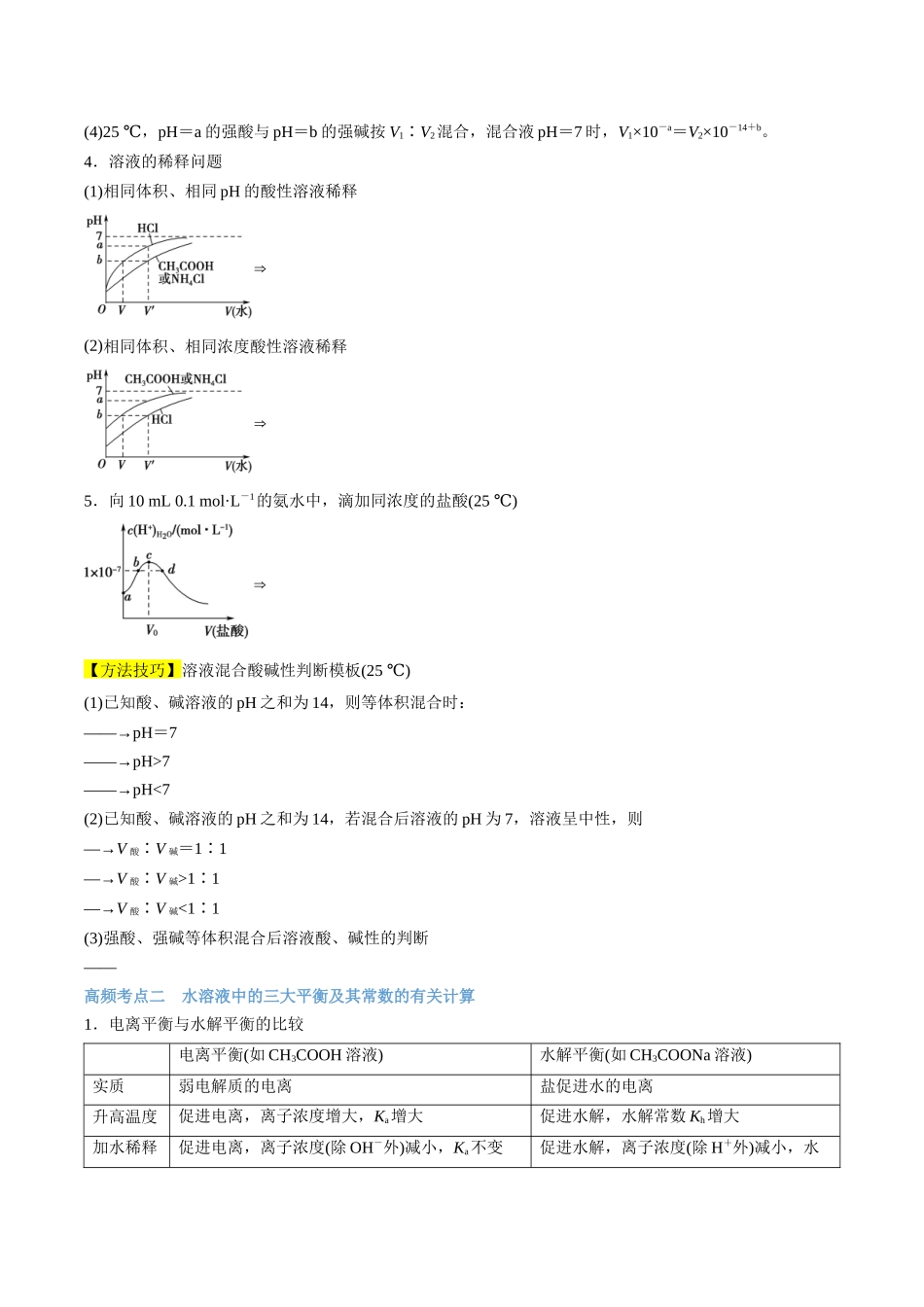 专题08 水溶液中的离子平衡 讲义(考情+考点+跟踪训练).docx_第2页