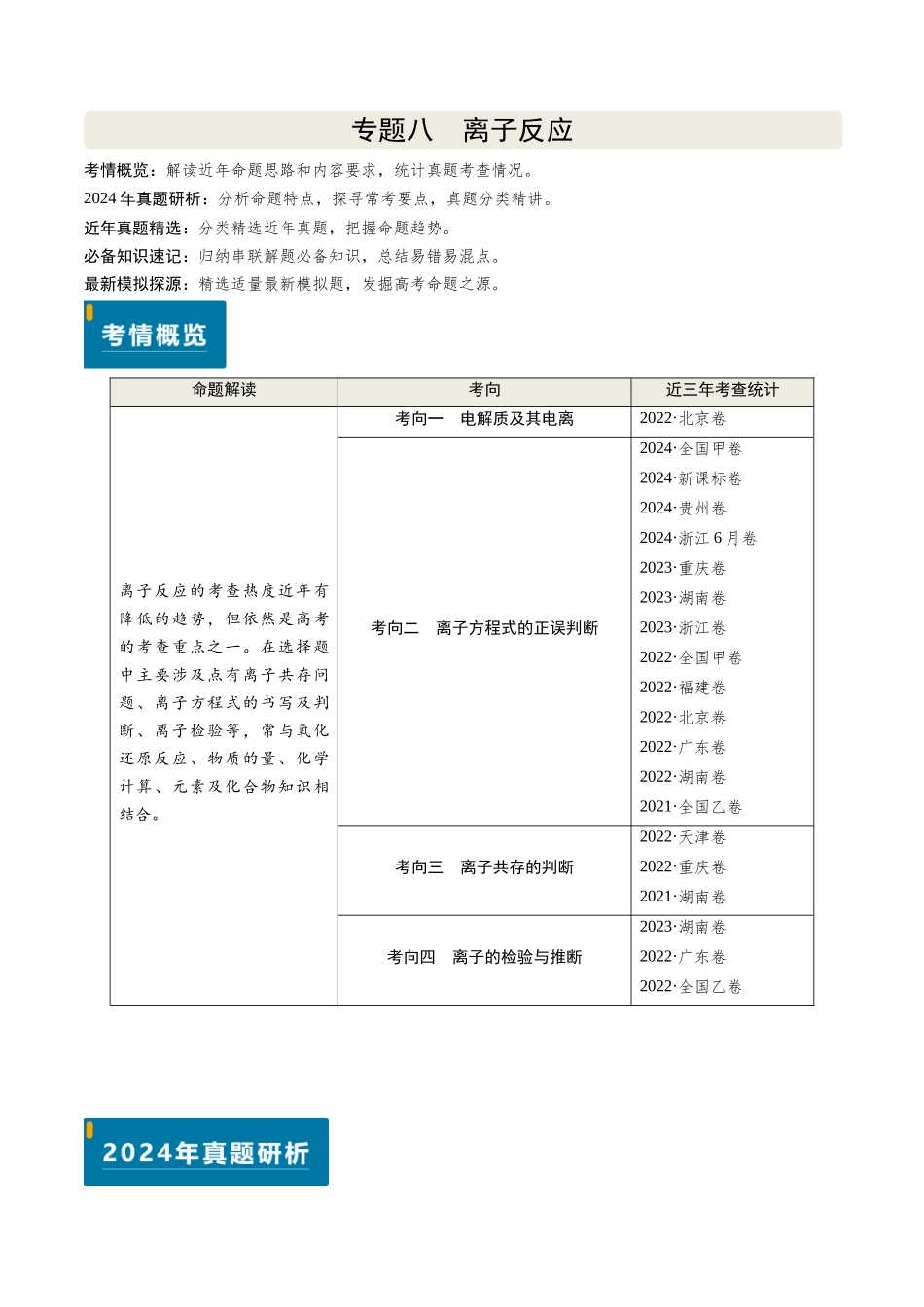 专题08 离子反应(学生版).docx_第1页