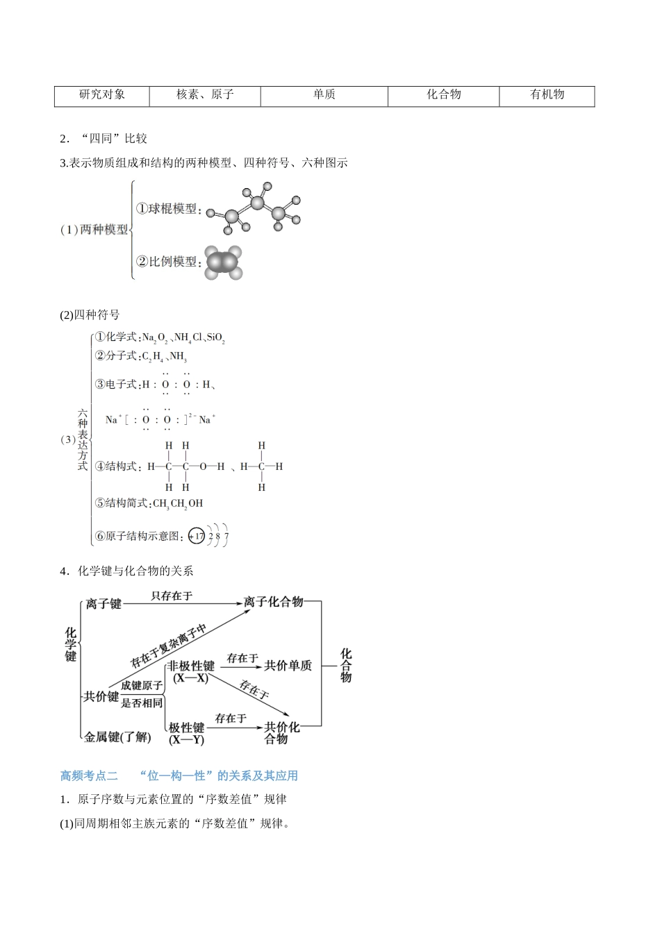 专题09 元素周期律与元素周期表 讲义(考情+考点+跟踪训练).docx_第2页