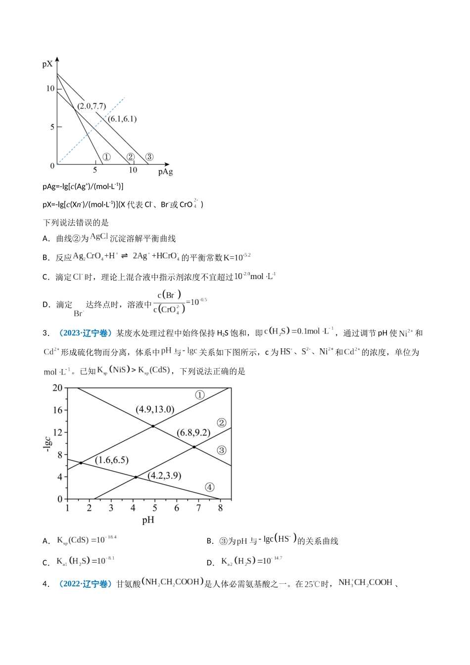 专题09 水溶液中的离子平衡(学生版).docx_第2页