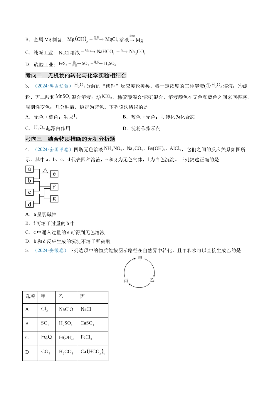 专题09 无机物的反应与转化 微型工艺流程(学生版).docx_第2页