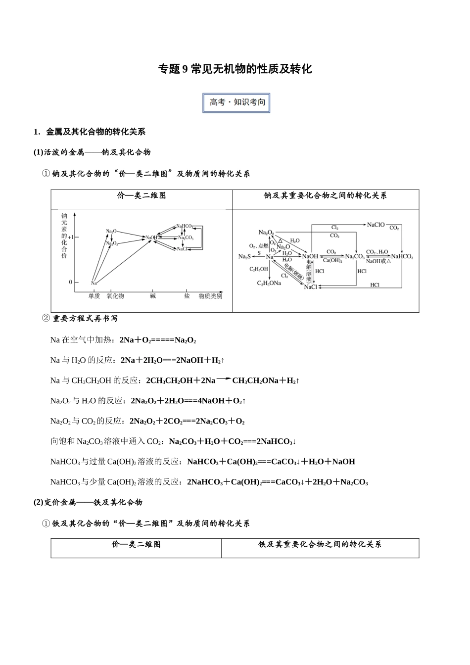 专题9 常见无机物的性质及转化(知识点+模拟及高考真题+答案解析).docx_第1页