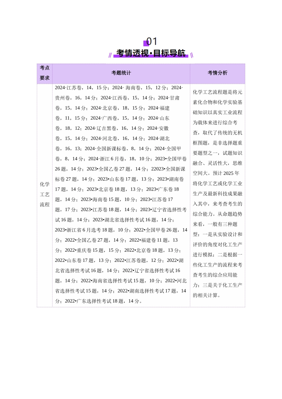 专题10 大题突破——化学工艺流程(讲义)(学生版).docx_第2页