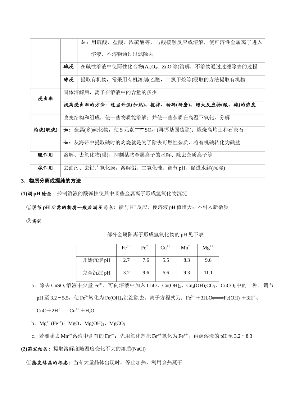 专题10 无机化工流程微型化设计(知识点+模拟及高考真题+答案解析).docx_第2页