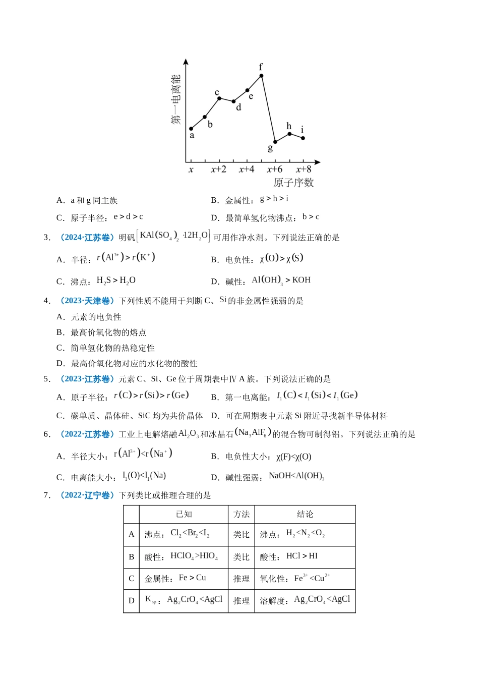 专题10 元素推断与元素周期律(学生版).docx_第2页