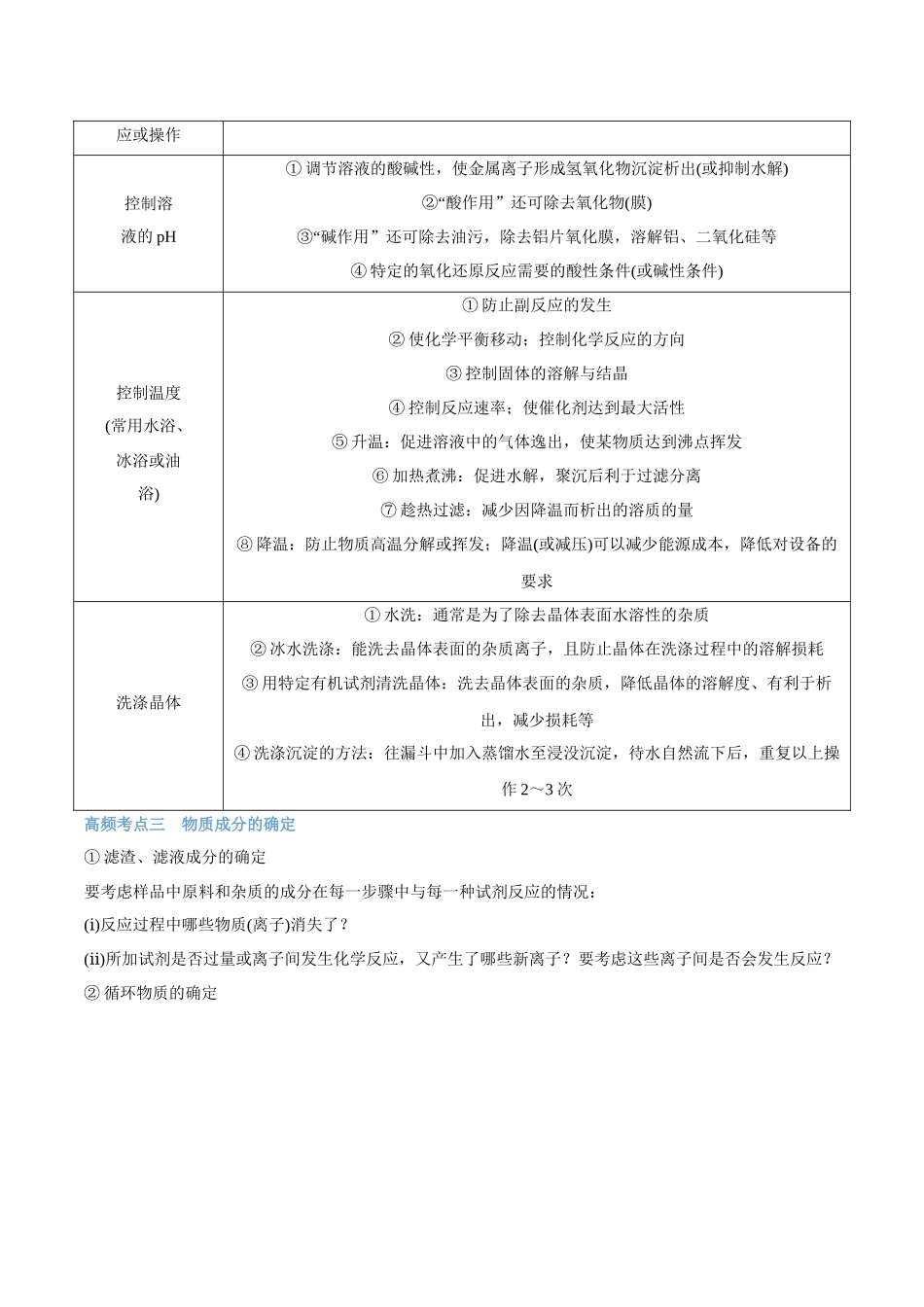 专题11 工艺流程题 讲义(考情+考点+跟踪训练).docx_第2页