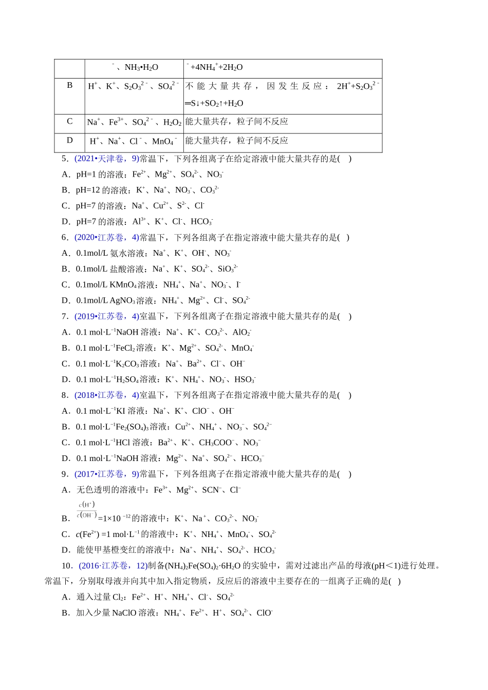 专题11 离子反应与离子共存(原卷版).docx_第2页
