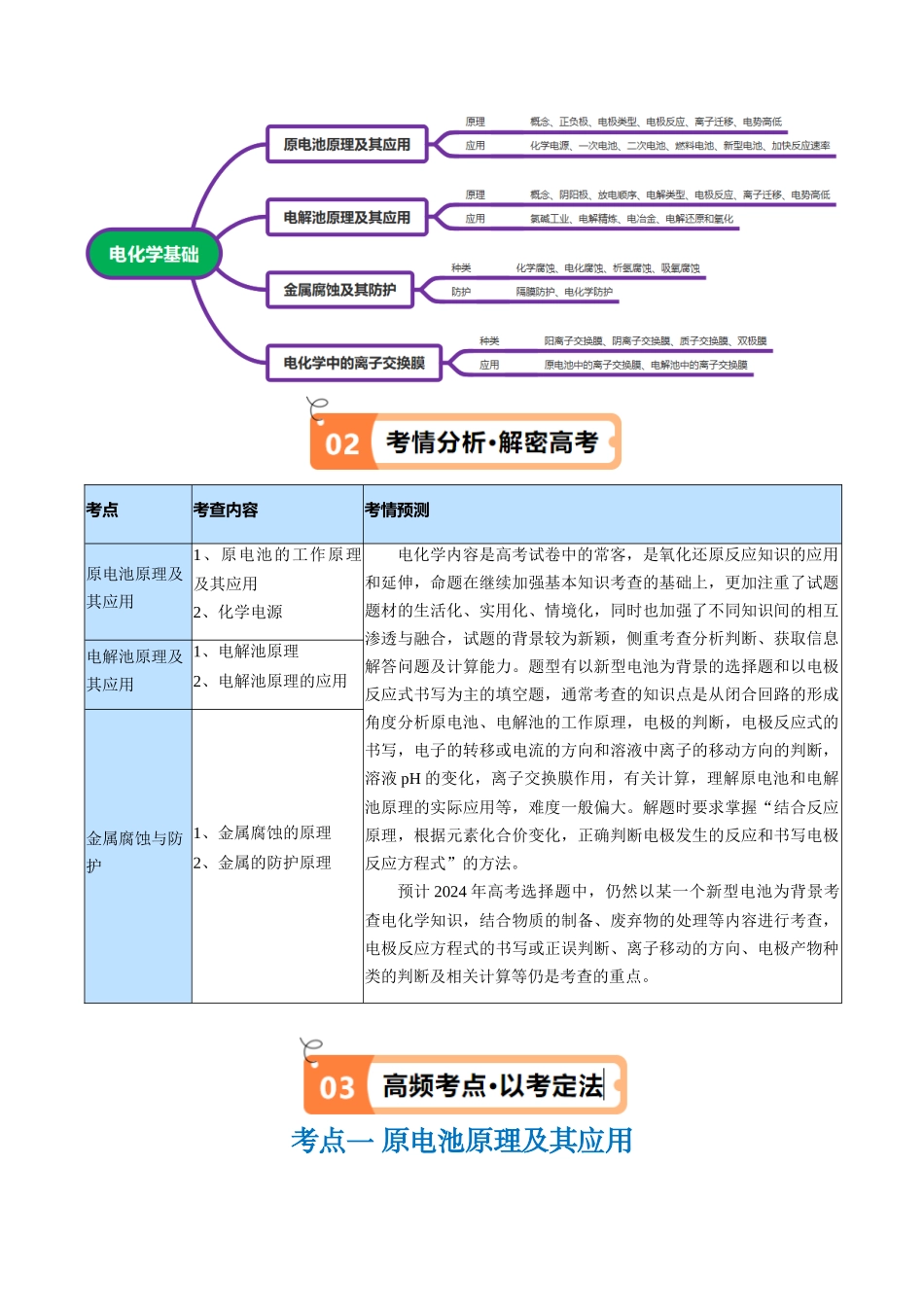 专题11 电化学基础（讲义）（原卷版） .docx_第2页