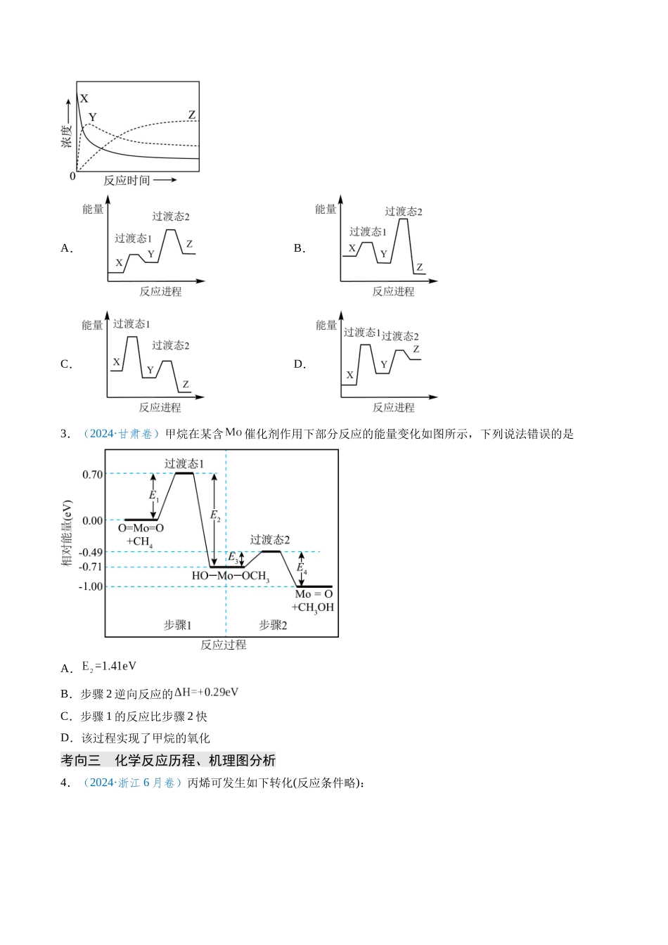 专题11 化学反应中的热效应与反应机理(原卷版).docx_第2页