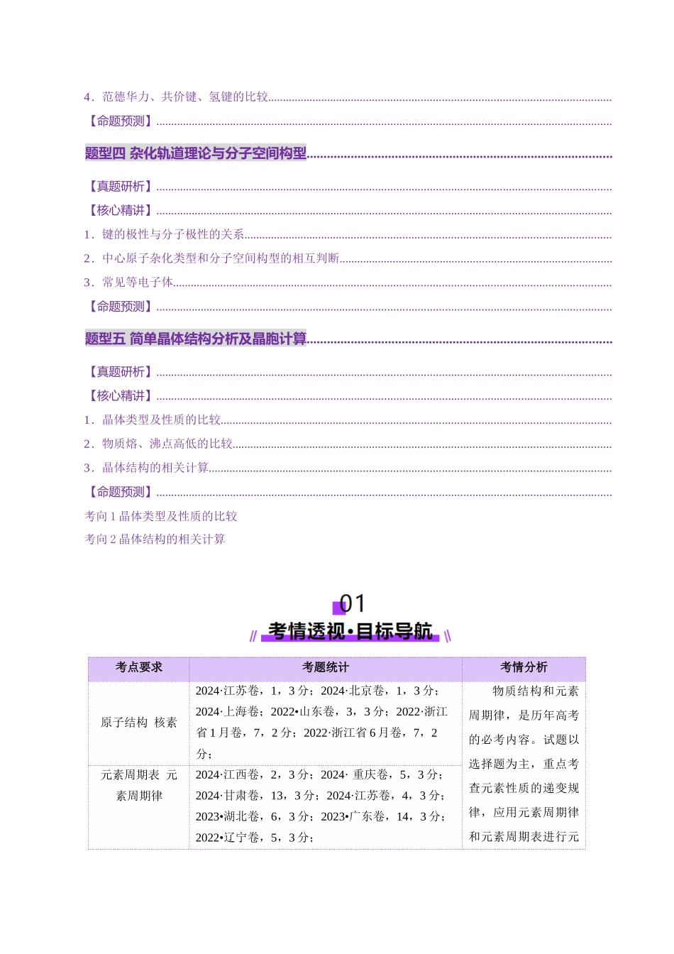 专题11 物质结构与元素周期律(讲义)(学生版).docx_第2页