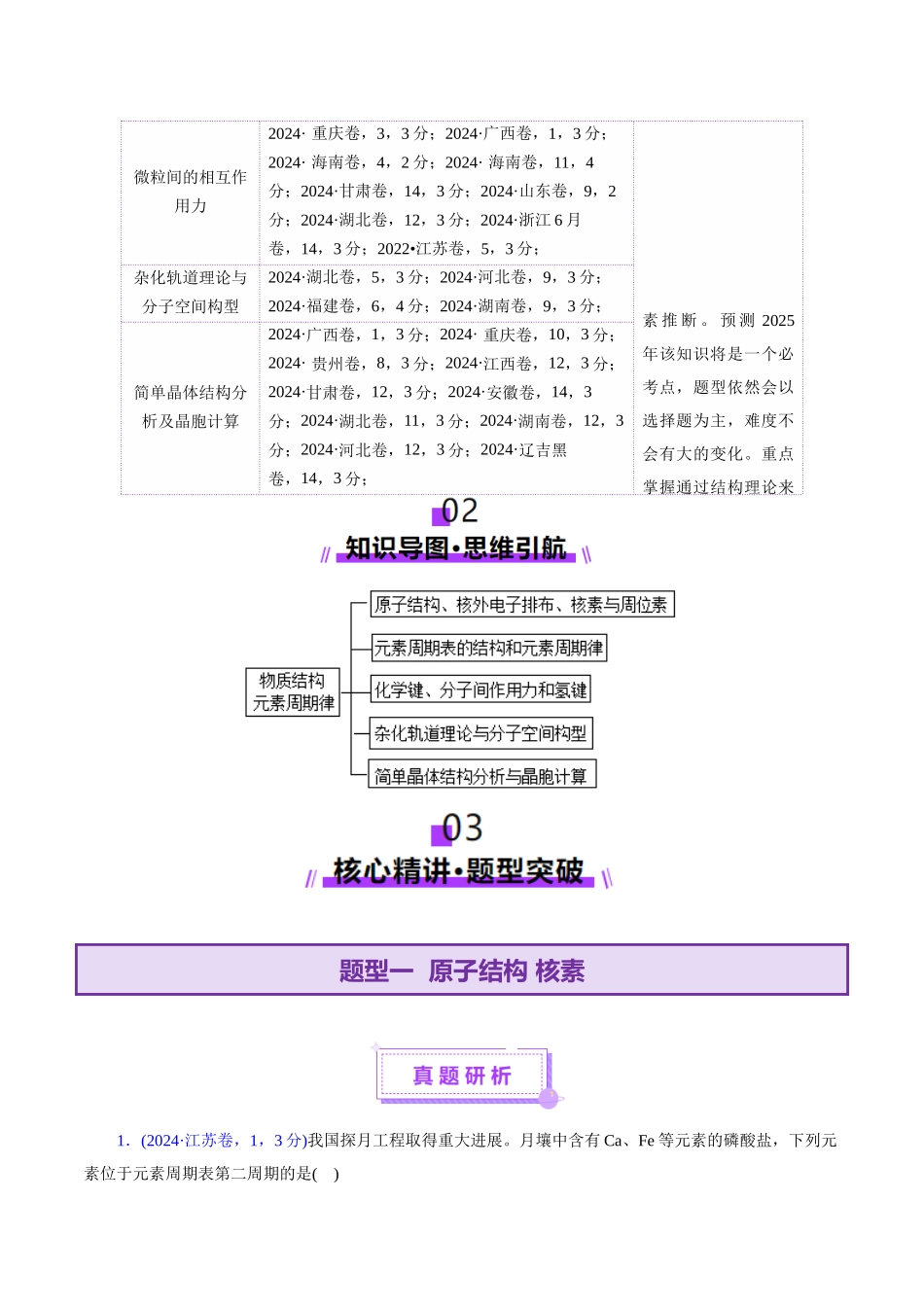专题11 物质结构与元素周期律(讲义)(学生版).docx_第3页