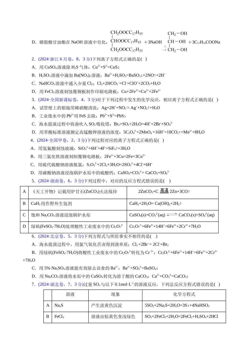 专题12 离子方程式的书写(原卷版).docx_第2页