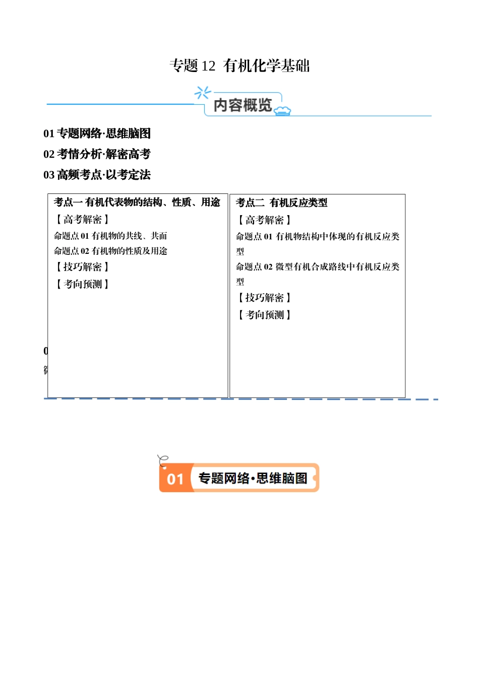 专题12 有机化学基础(讲义)(原卷版).docx_第1页