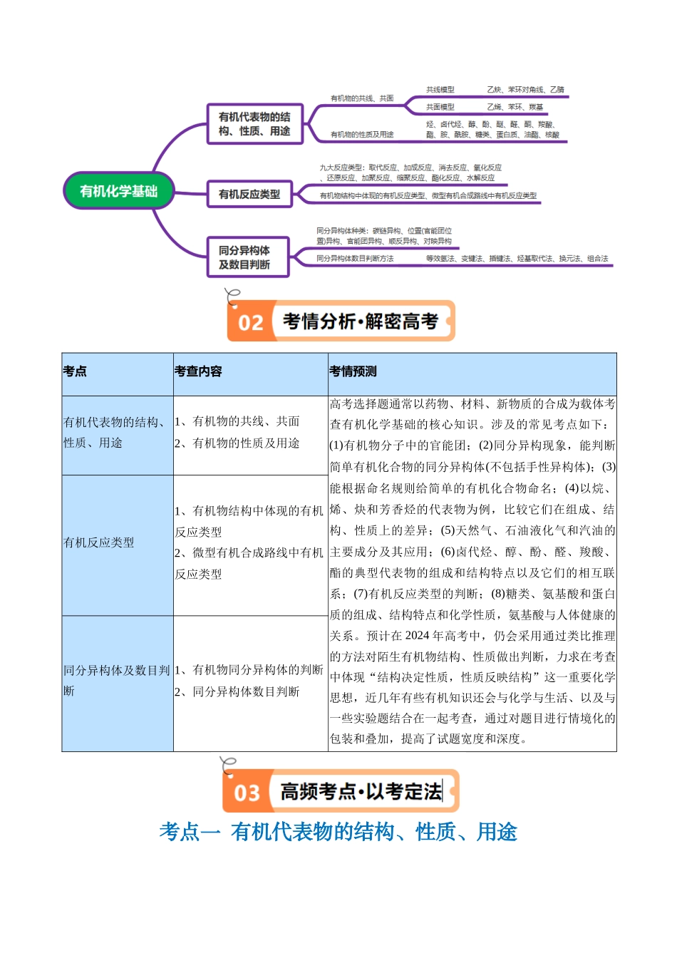 专题12 有机化学基础(讲义)(原卷版).docx_第2页