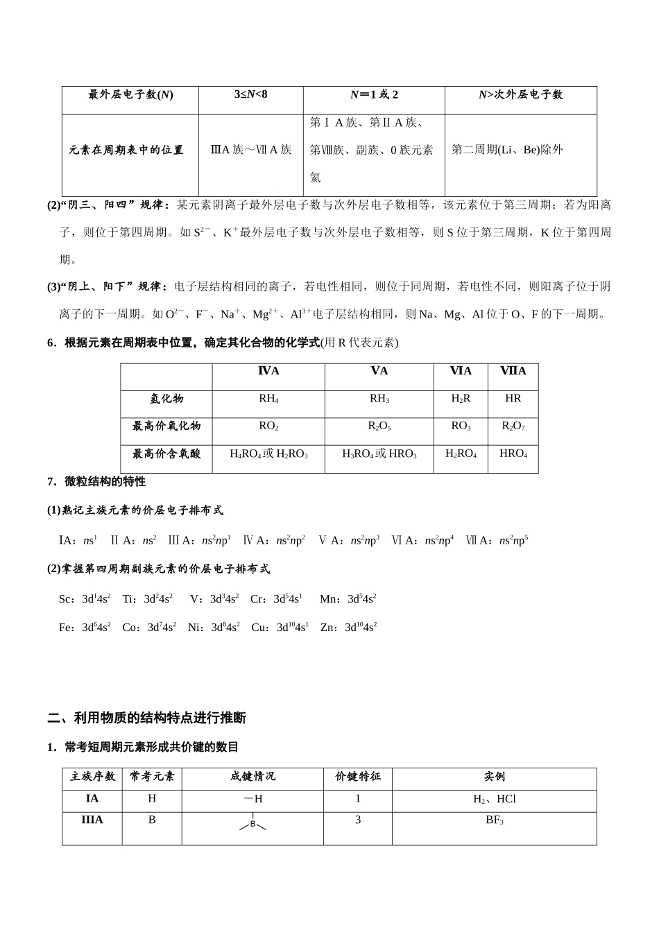 专题12 元素周期表推断(知识点+模拟及高考真题+答案解析).docx_第3页