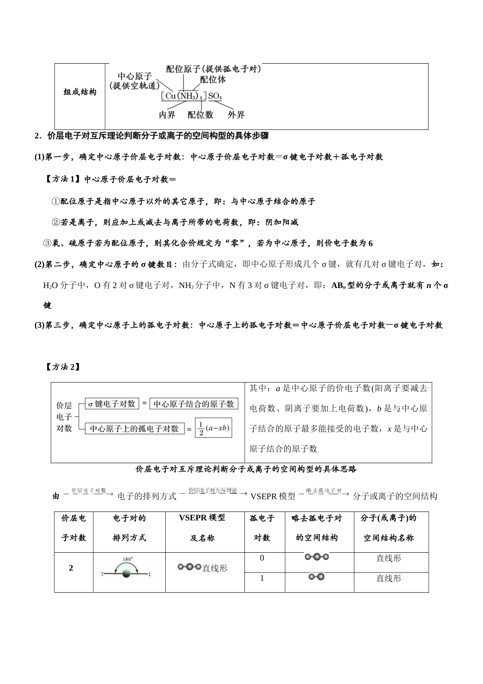 专题13 分子的结构与分子的性质(知识点+模拟及高考真题+答案解析).docx_第2页