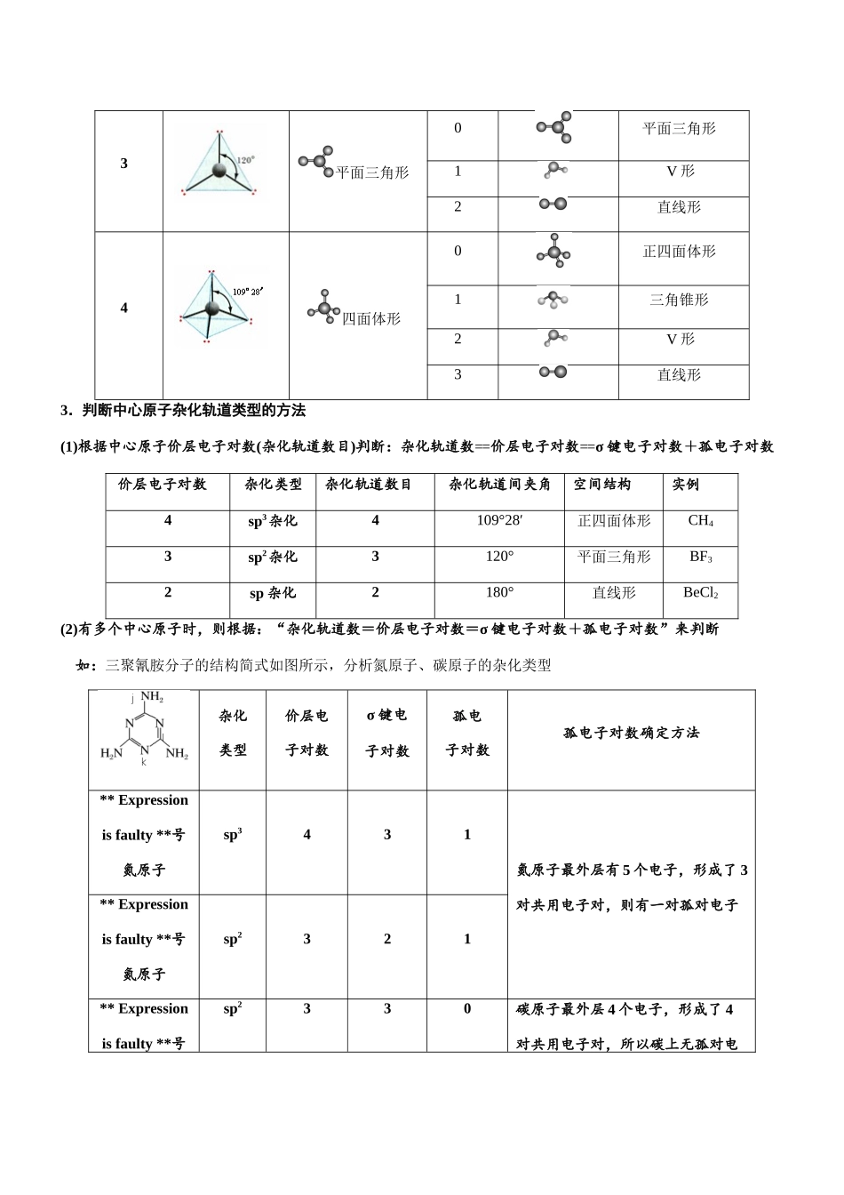 专题13 分子的结构与分子的性质(知识点+模拟及高考真题+答案解析).docx_第3页