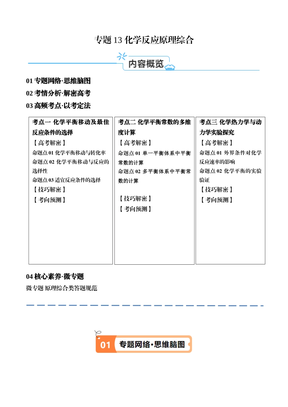 专题13 化学反应原理综合(讲义)(原卷版).docx_第1页