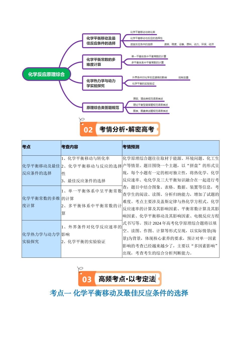 专题13 化学反应原理综合(讲义)(原卷版).docx_第2页