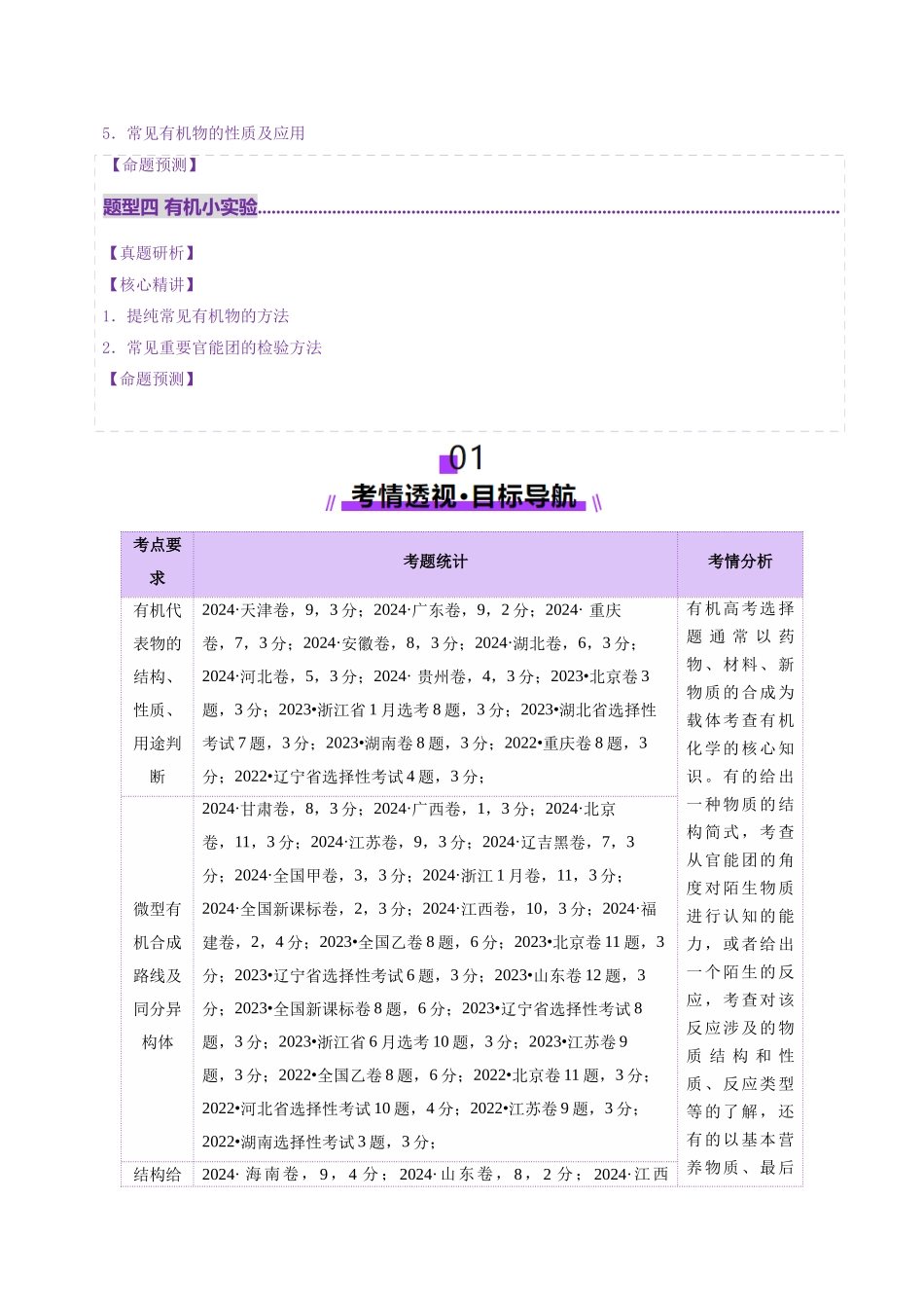 专题13 有机化学基础（讲义）（学生版）.docx_第2页