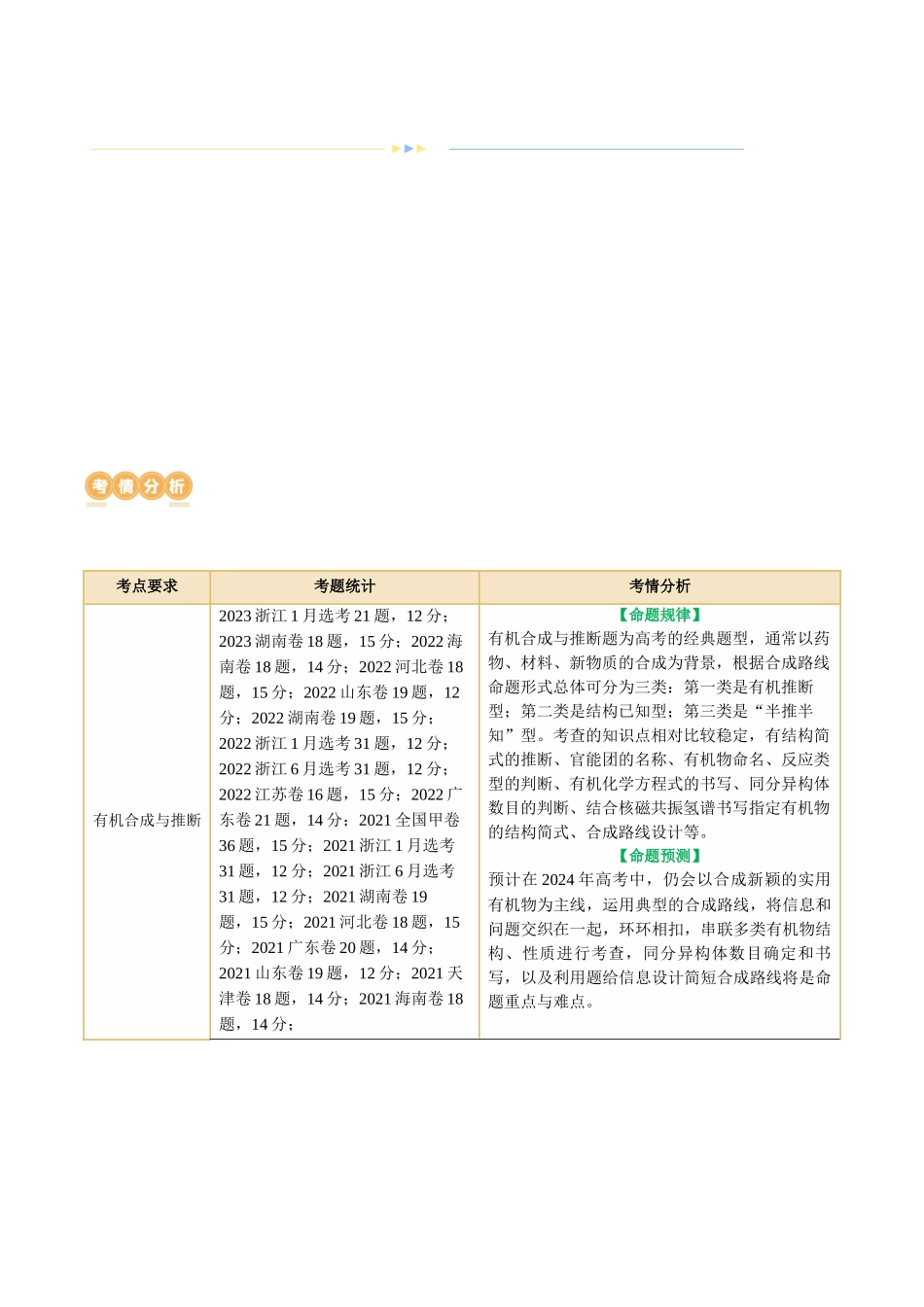 专题14 有机合成与推断(题型突破)(讲义)(解析版).docx_第2页