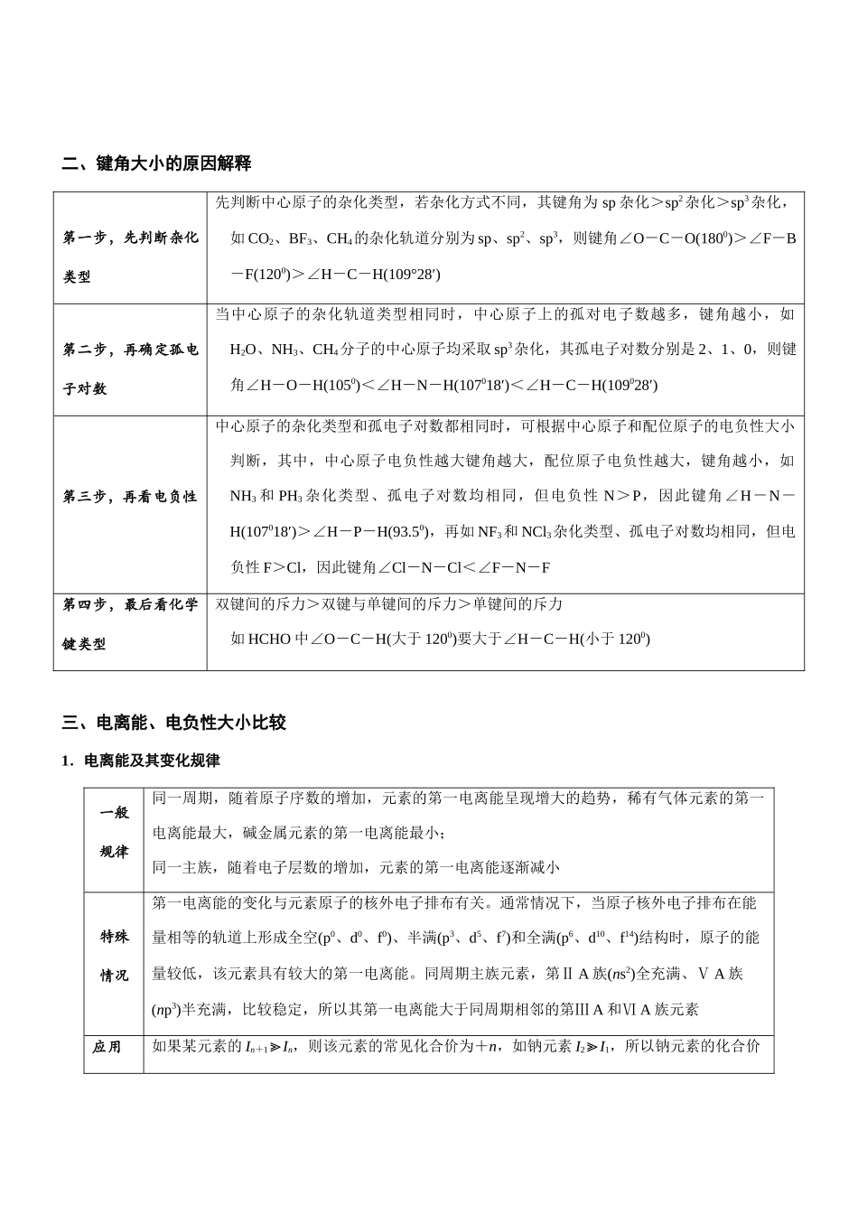 专题14 物质结构决定物质性质因果陈述题(知识点+模拟及高考真题+答案解析).docx_第2页
