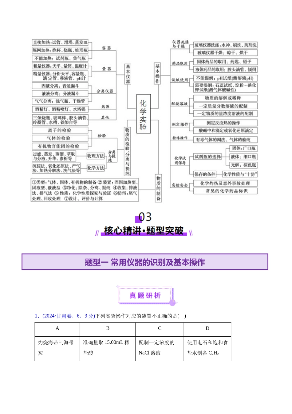 专题15 化学实验基础(讲义)(教师版).docx_第3页