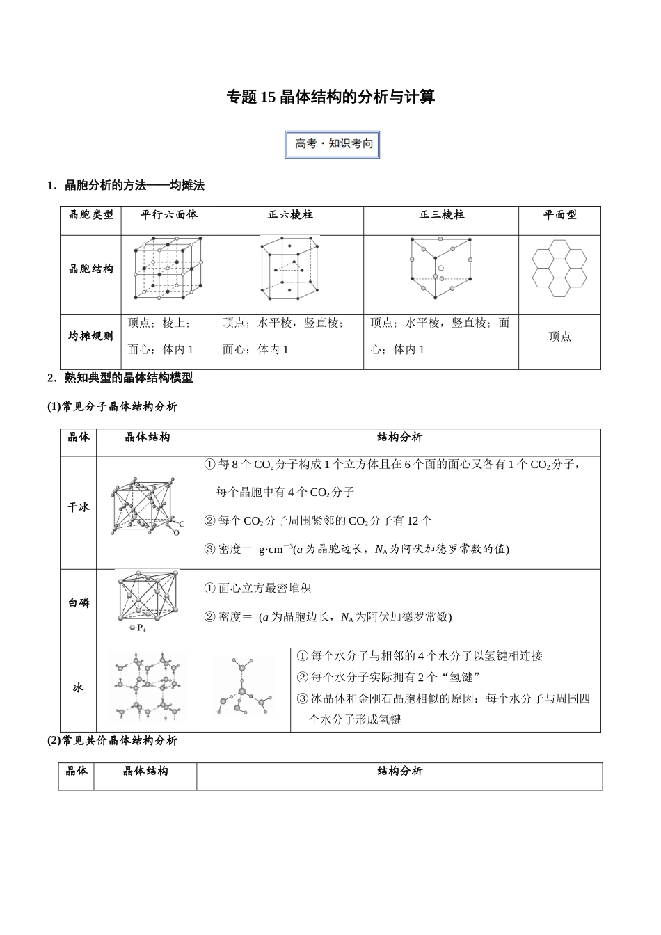 专题15 晶体结构的分析与计算(知识点+模拟及高考真题+答案解析).docx_第1页