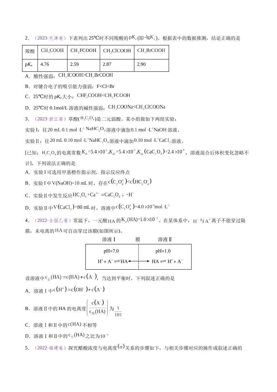 专题15 水溶液中的离子平衡及其应用（全国通用）（原卷版）.docx_第2页