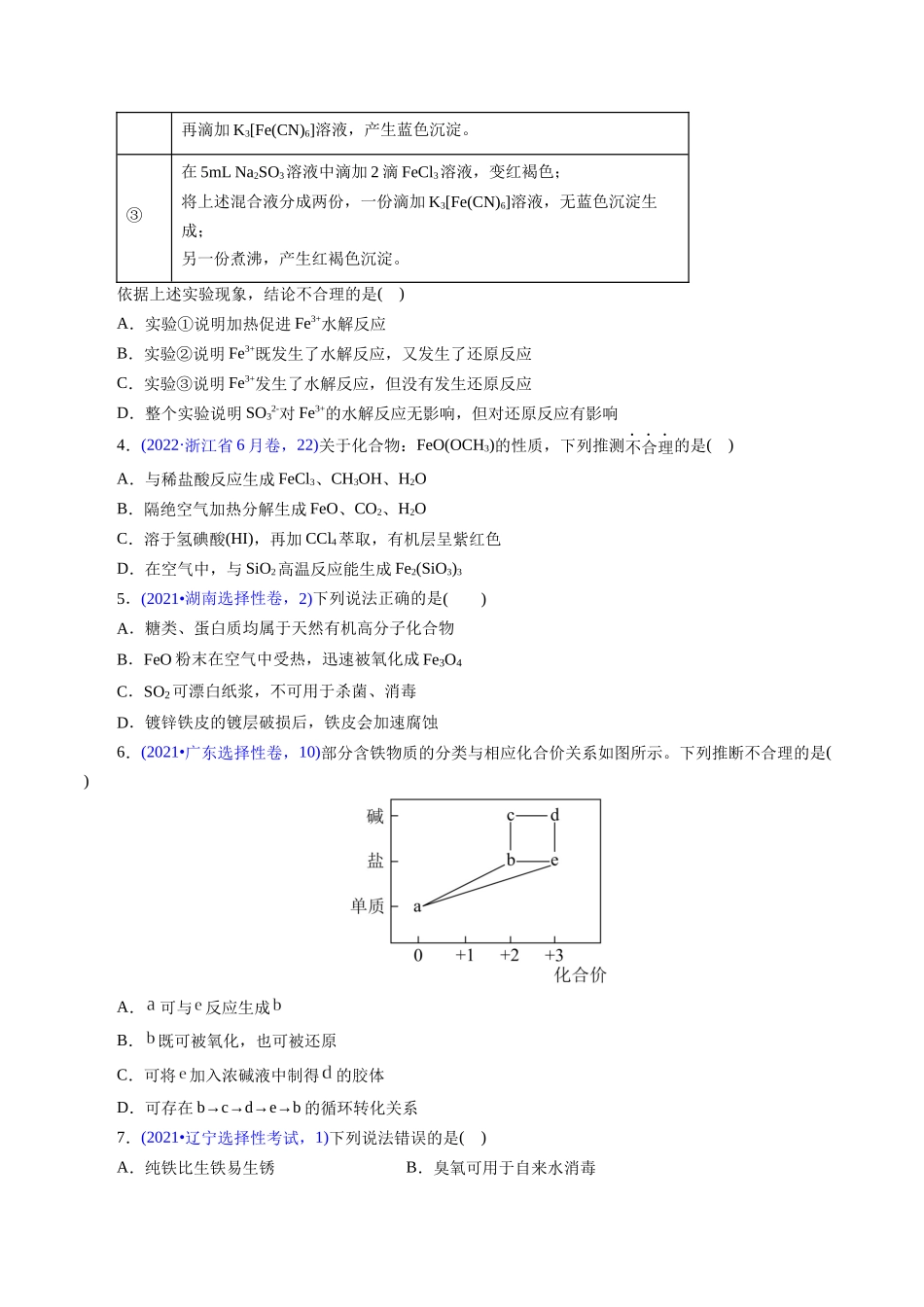 专题16 铁、铜及其化合物(原卷版).docx_第2页