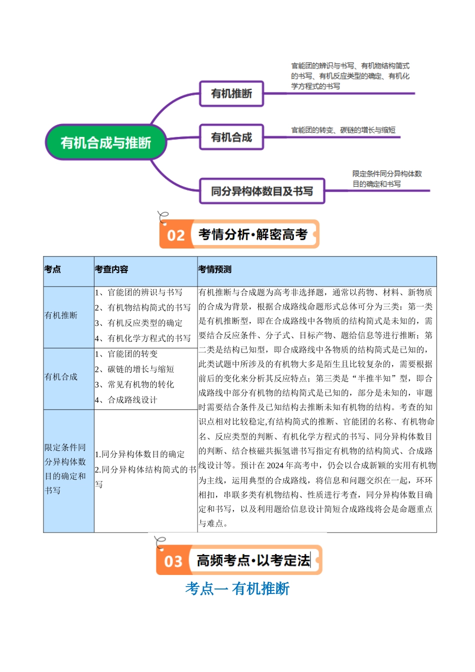 专题16 有机合成与推断（讲义）（原卷版） .docx_第2页