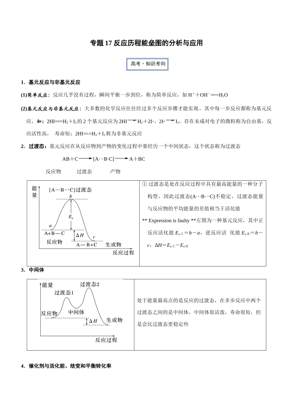 专题17 反应历程能垒图的分析与应用（知识点+模拟及高考真题+答案解析）.docx_第1页