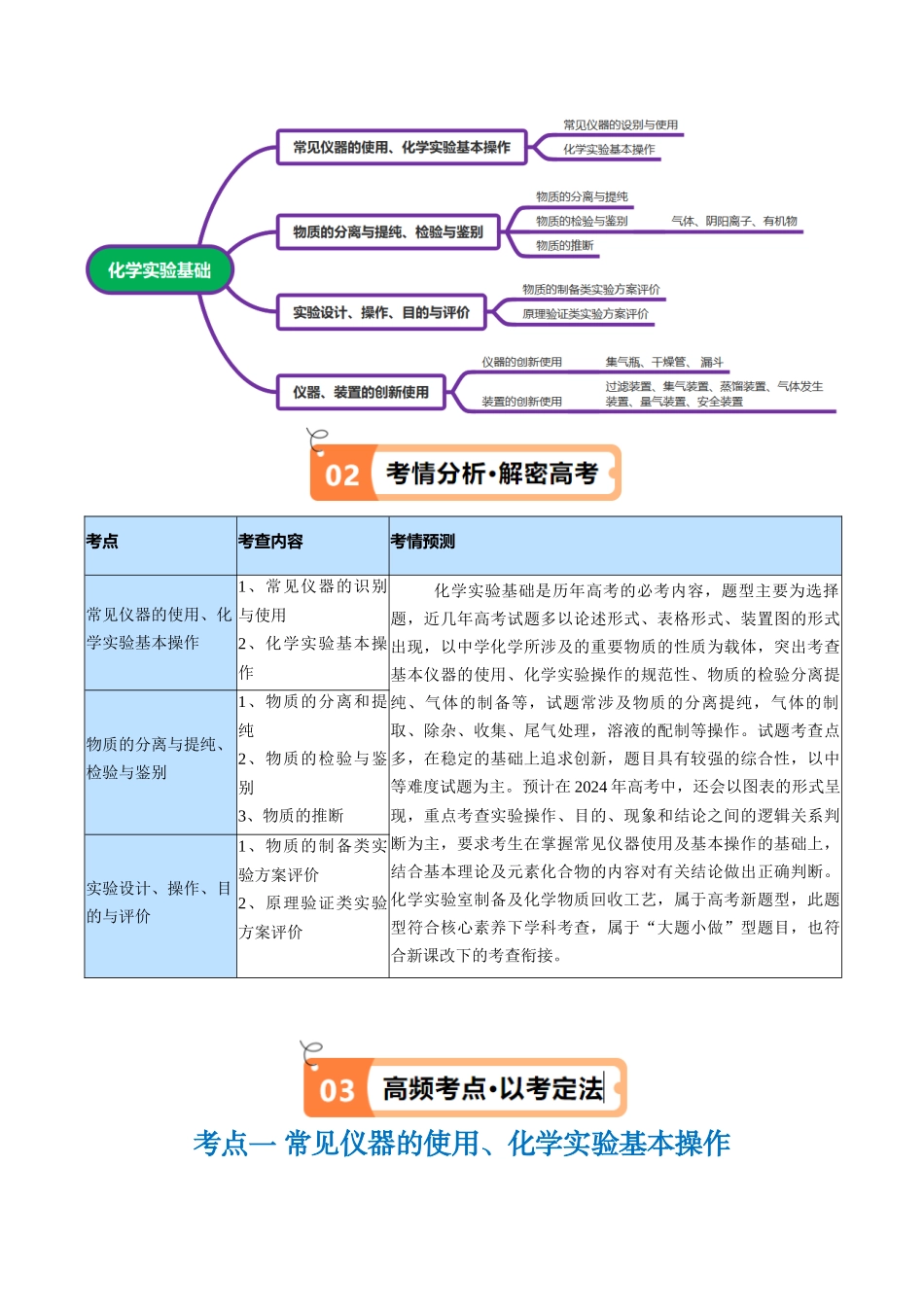 专题17 化学实验基础（讲义）（原卷版）.docx_第2页