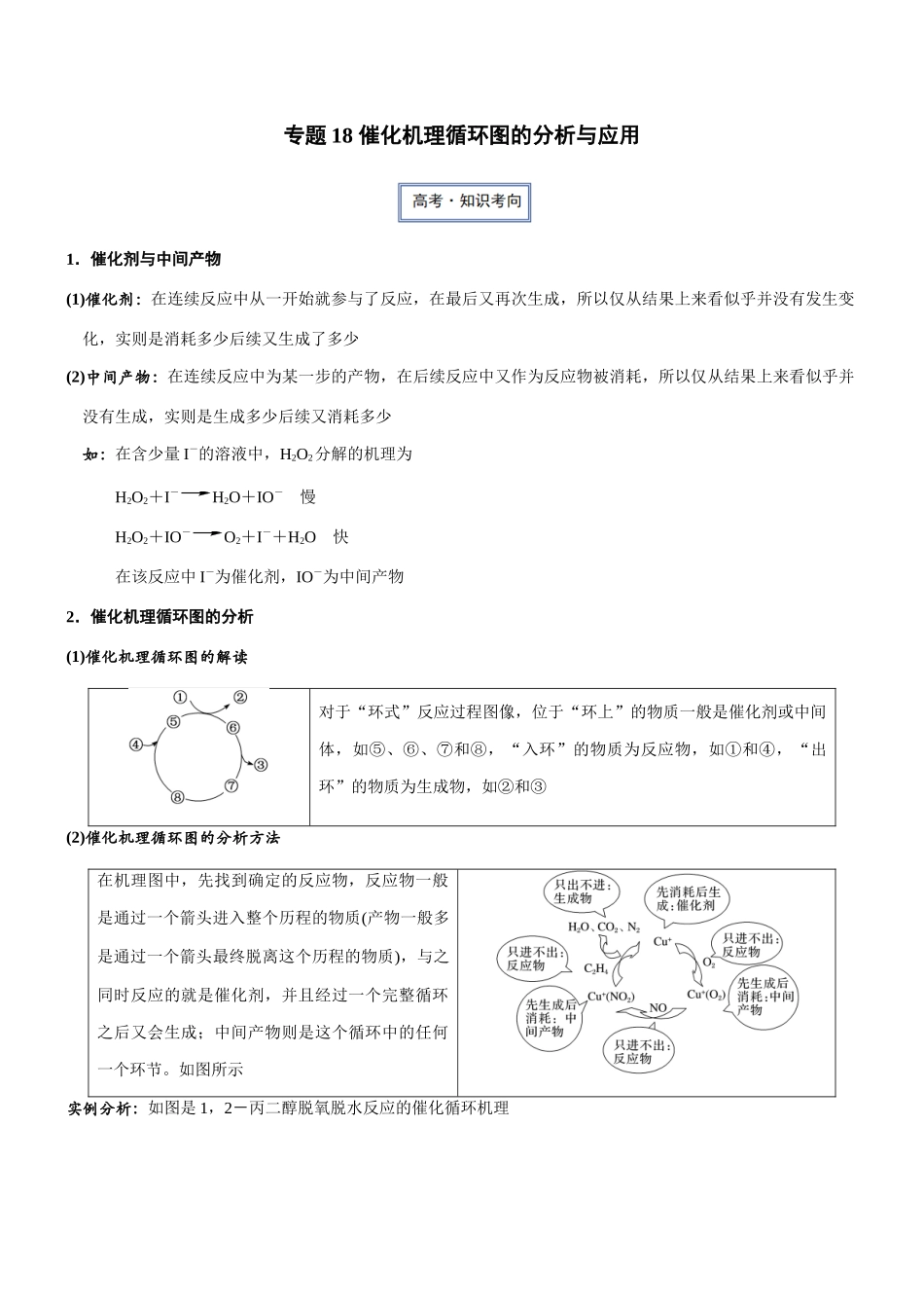 专题18 催化机理循环图的分析与应用（知识点+模拟及高考真题+答案解析）.docx_第1页