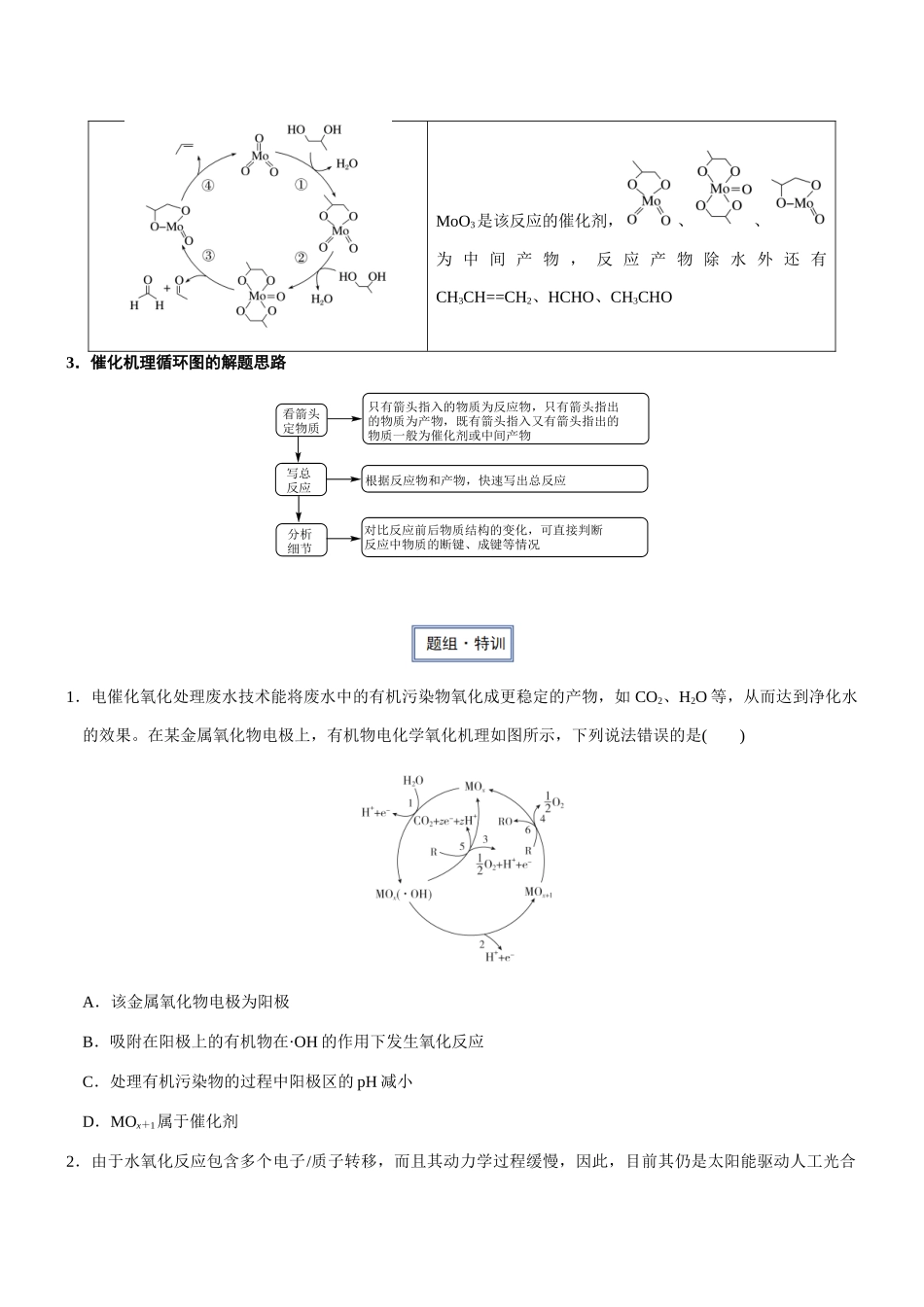 专题18 催化机理循环图的分析与应用（知识点+模拟及高考真题+答案解析）.docx_第2页