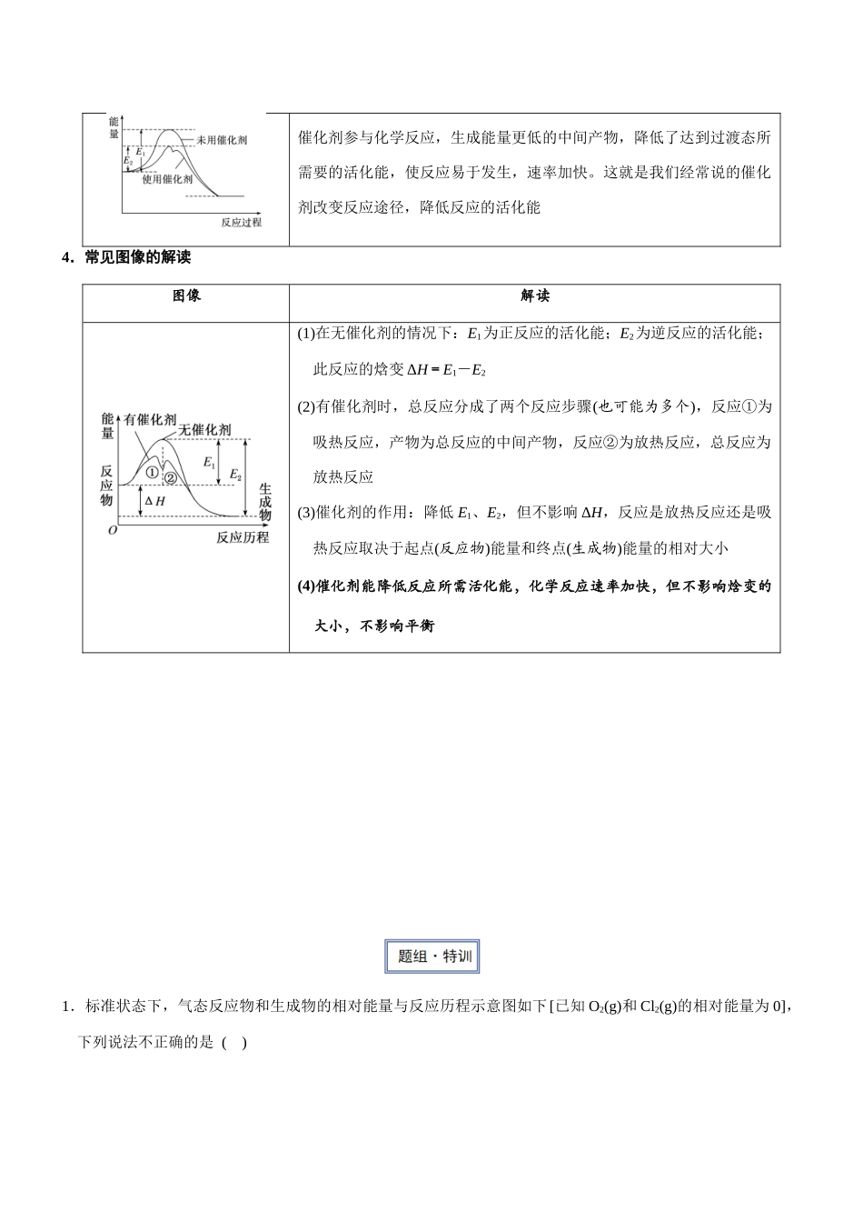 专题19 过渡态图像的分析与应用（知识点+模拟及高考真题+答案解析）.docx_第2页