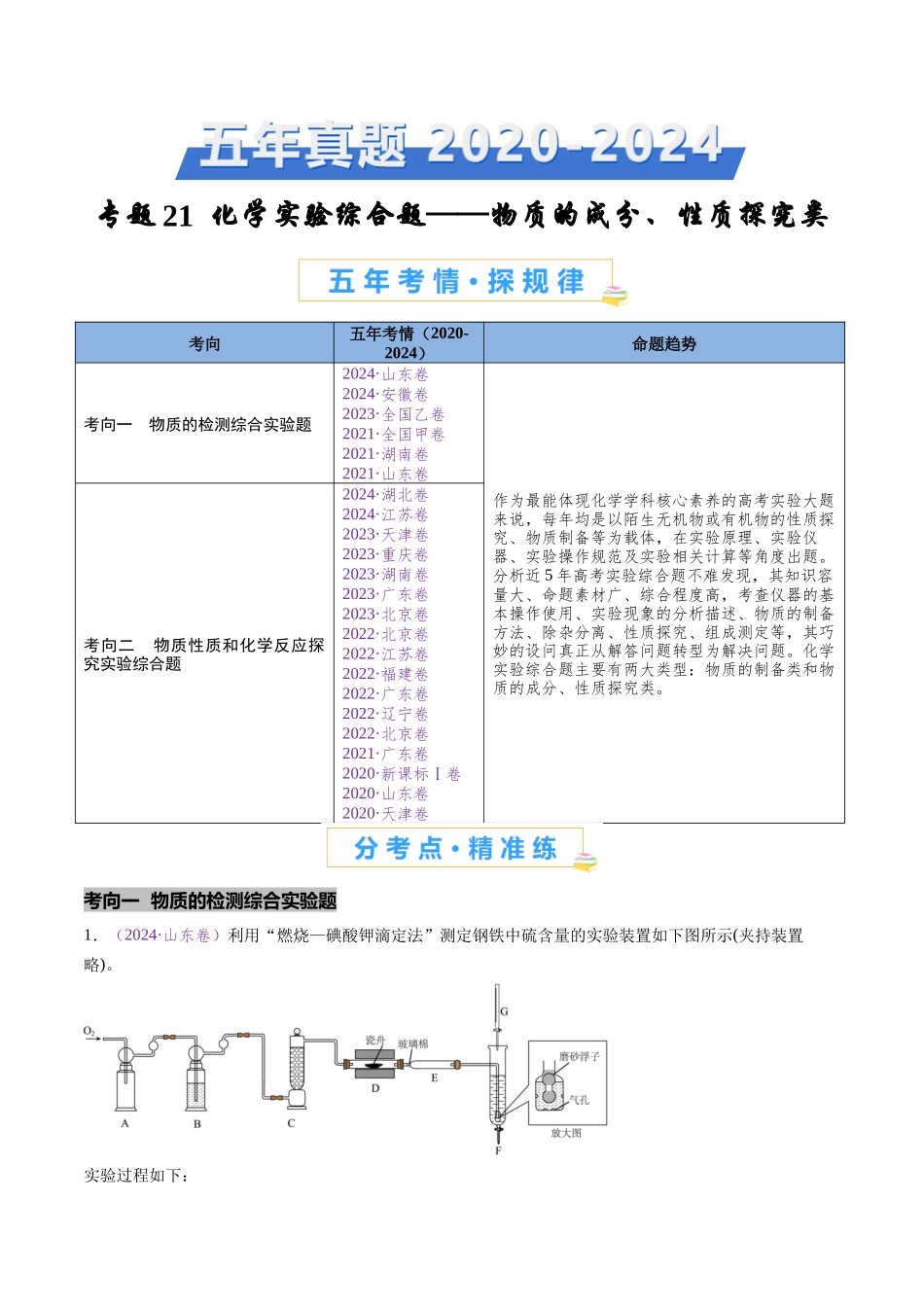 专题21 化学实验综合题——物质的成分、性质探究类（全国通用）（原卷版）.docx_第1页