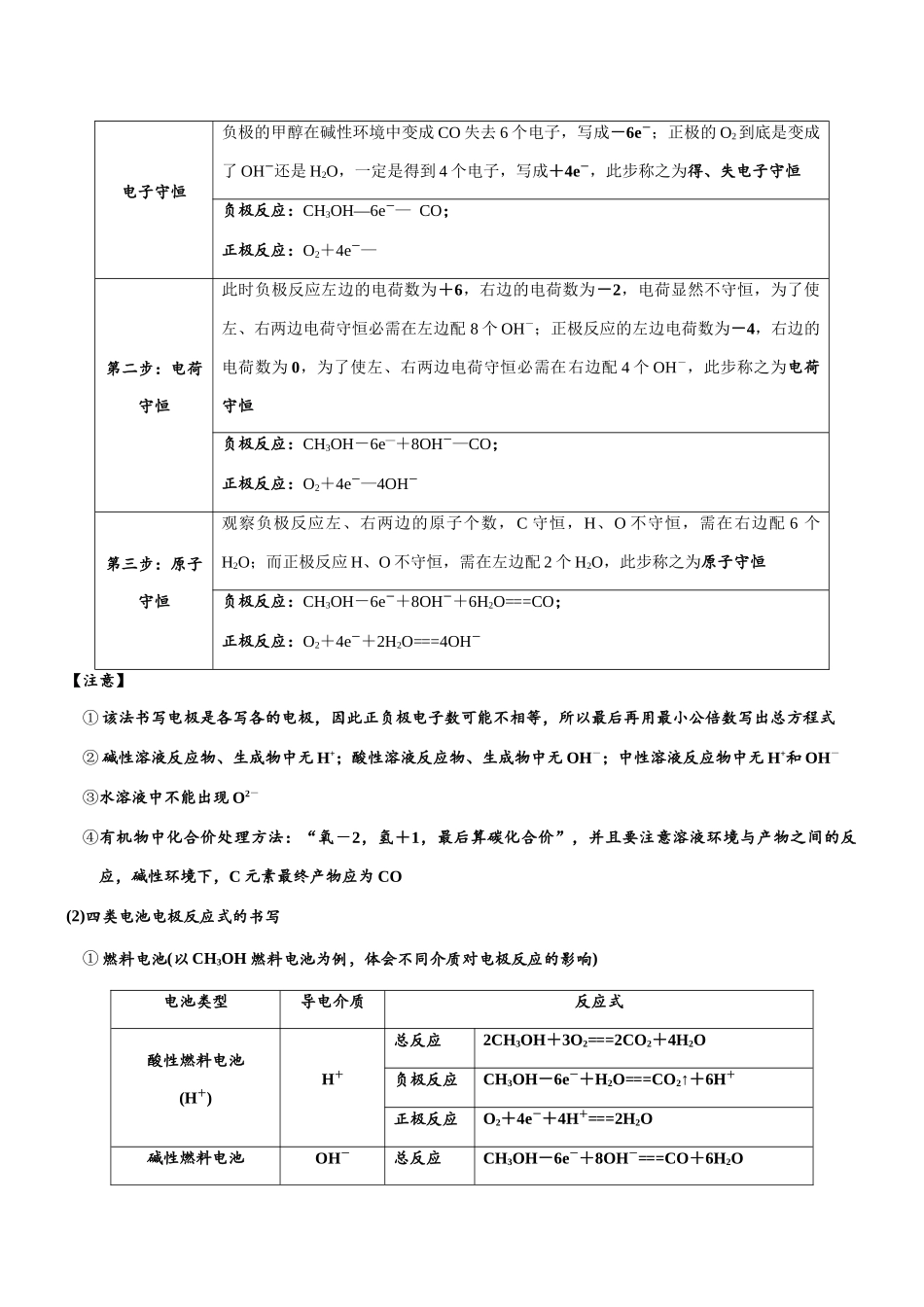 专题22 原电池及新型化学电源(知识点+模拟及高考真题+答案解析).docx_第2页